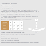 Antares liner till ridhjälmar