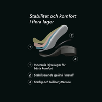 Horse Life Arielle ridsko