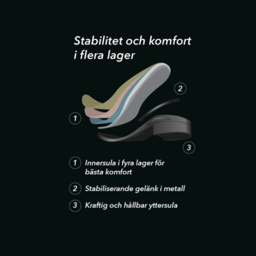 Horse Life Arielle ridsko