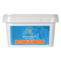 Biofarmab Biostability