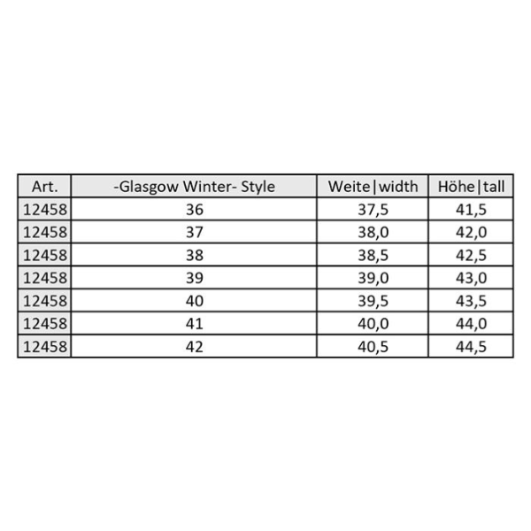 HKM Glasgow Vinterstövel