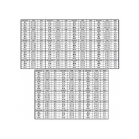 HKM Latinium Style Läderridstövel