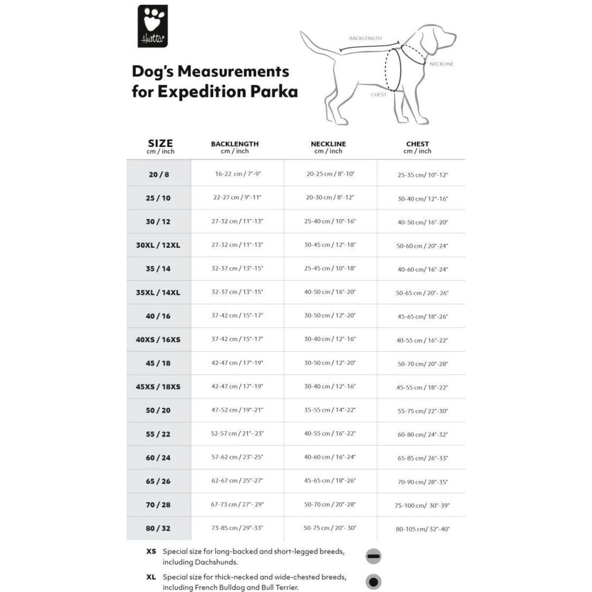 Hurtta Expedition Parka