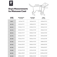 Hurtta Monsoon Raincoat