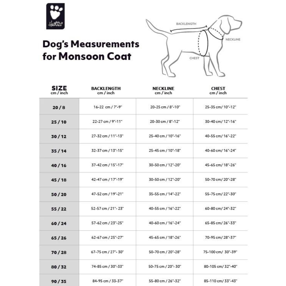 Hurtta Monsoon Raincoat