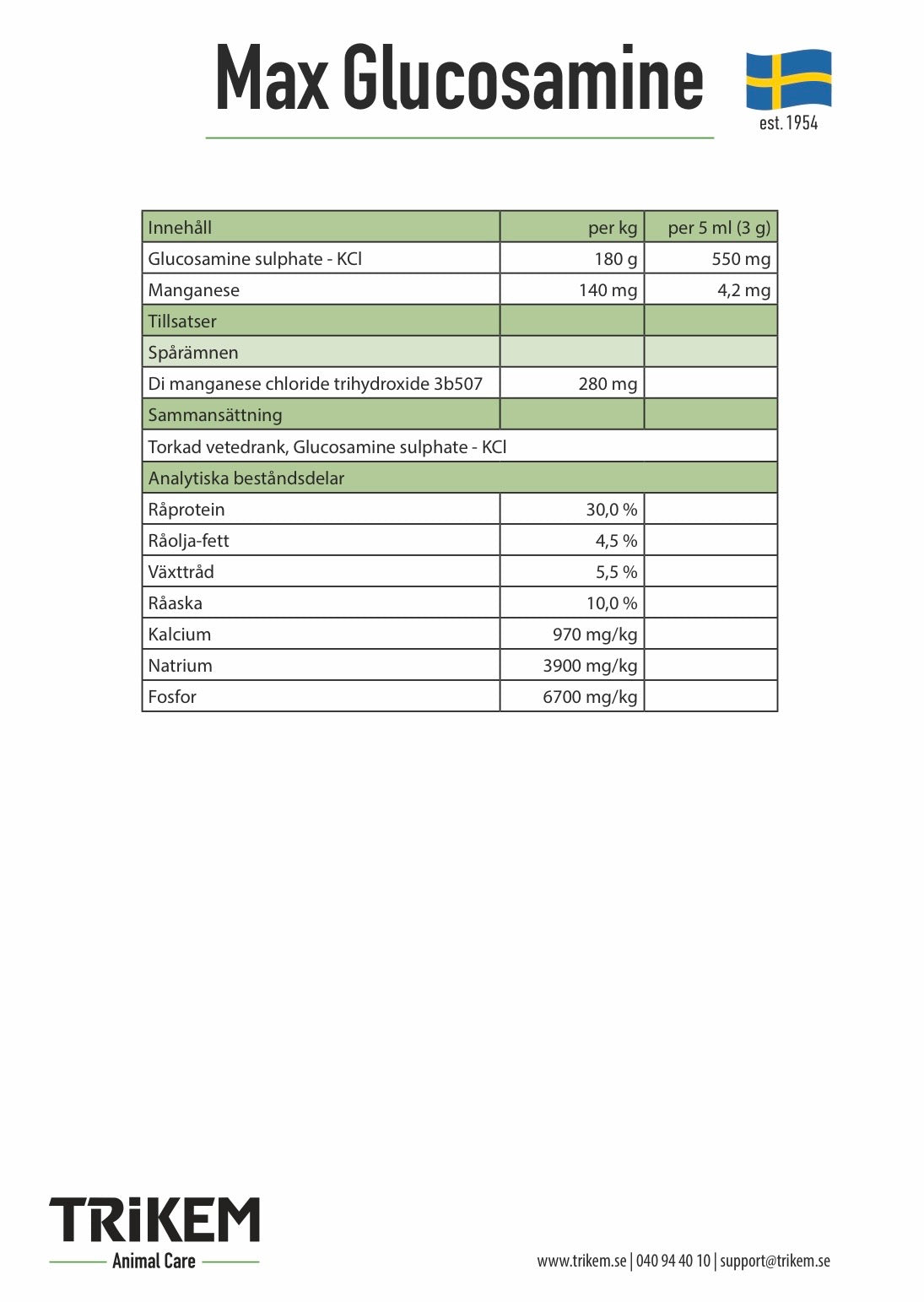 Trikem Working Dog Max Glucosamine