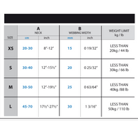 Rukka Pets Bliss Hundhalsband