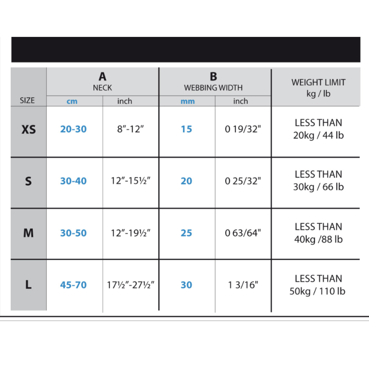 Rukka Pets Bliss Hundhalsband