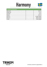 Trikem Harmony