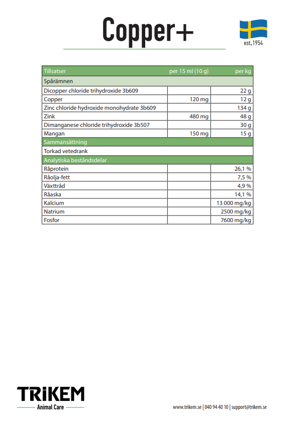 Trikem Vimital Copper plus
