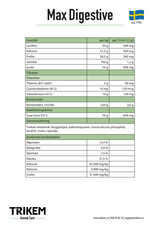 Trikem Working Dog Max Digestive