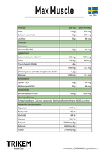 Trikem Working Dog MaxMuscle