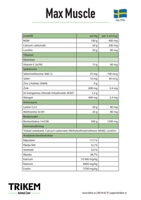 Trikem Working Dog MaxMuscle
