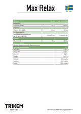 Trikem Working Dog MaxRelax