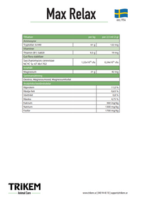 Trikem Working Dog MaxRelax