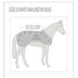 Veredus Magnetic Blanket