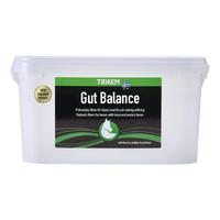 Trikem Gut balance