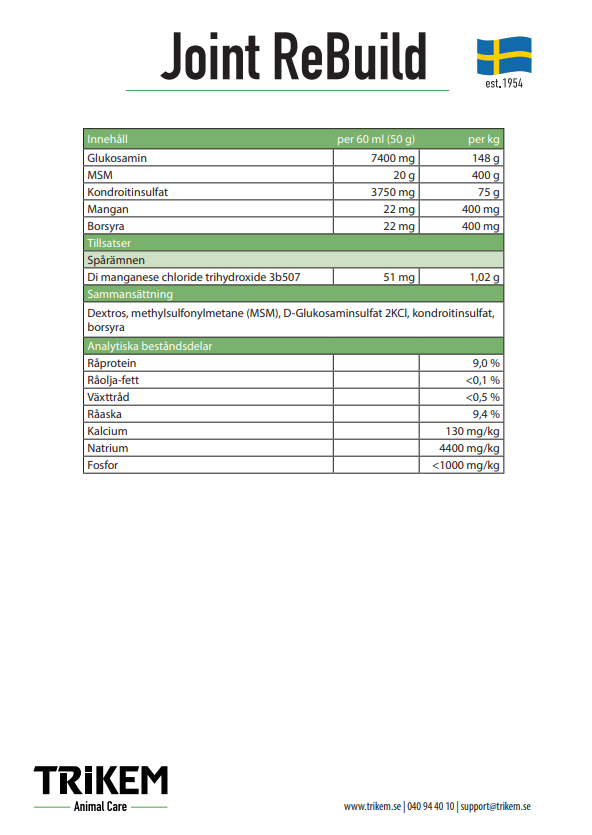 Trikem Vimital Joint rebuild
